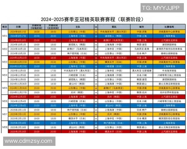 中国足球超级联赛赛程全面解析及各队比赛时间安排详解