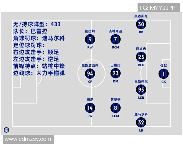 欧洲国家足球联赛新赛季展望各国球队实力对比与精彩赛事预测