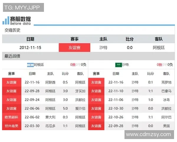 中国对阵沙特比赛时间及赛事前瞻分析全面解读